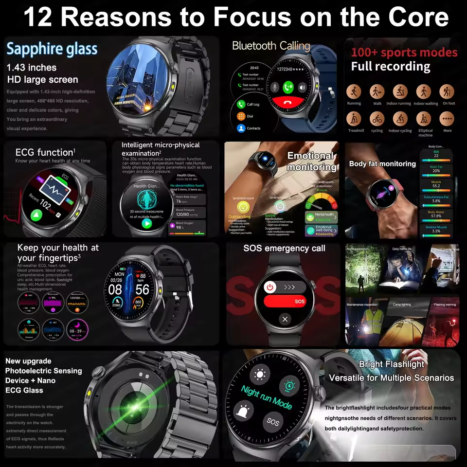 New Accurate ECG Smart Watch B - Gmt Dual Timezone Watch recension och pris