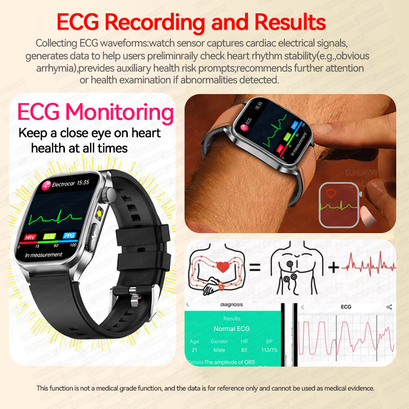 2026 New Non-Invasive Laser Tr - Gmt Dual Timezone Watch recension och pris