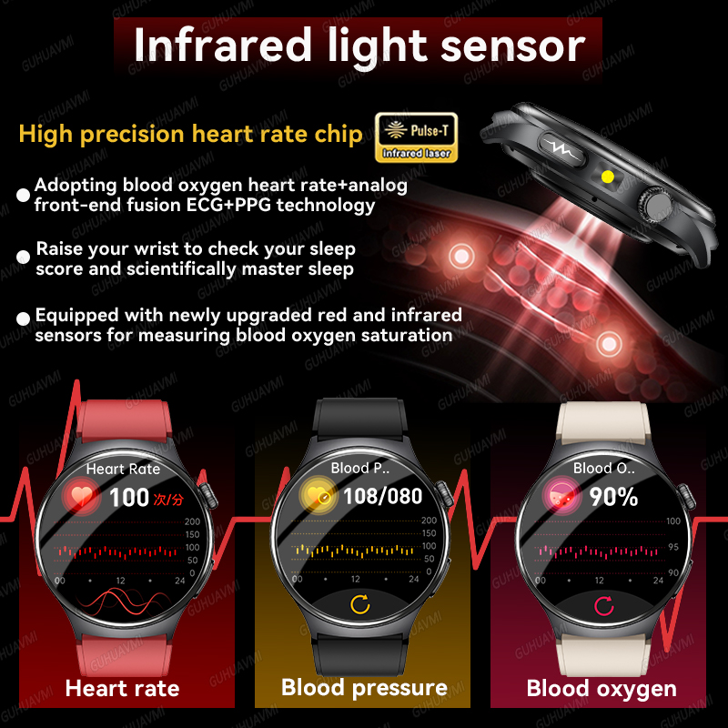 2026 New Accurate Diagnosis Sm - Gmt Dual Timezone Watch recension och pris