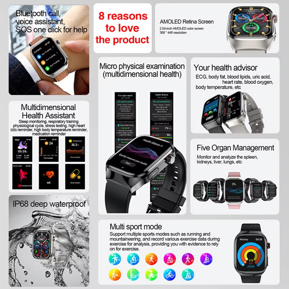2026 New Nursing Grade Uric Ac - Gmt Dual Timezone Watch recension och pris