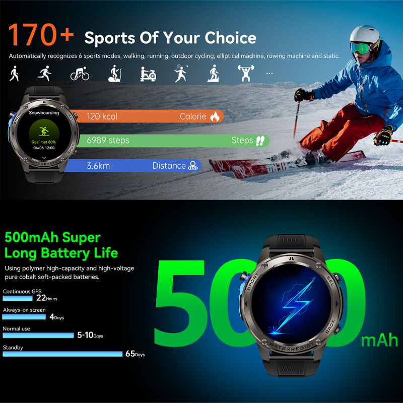 Luxury Smartwatches Male Fitne - Luxury Watch Hd recension och pris
