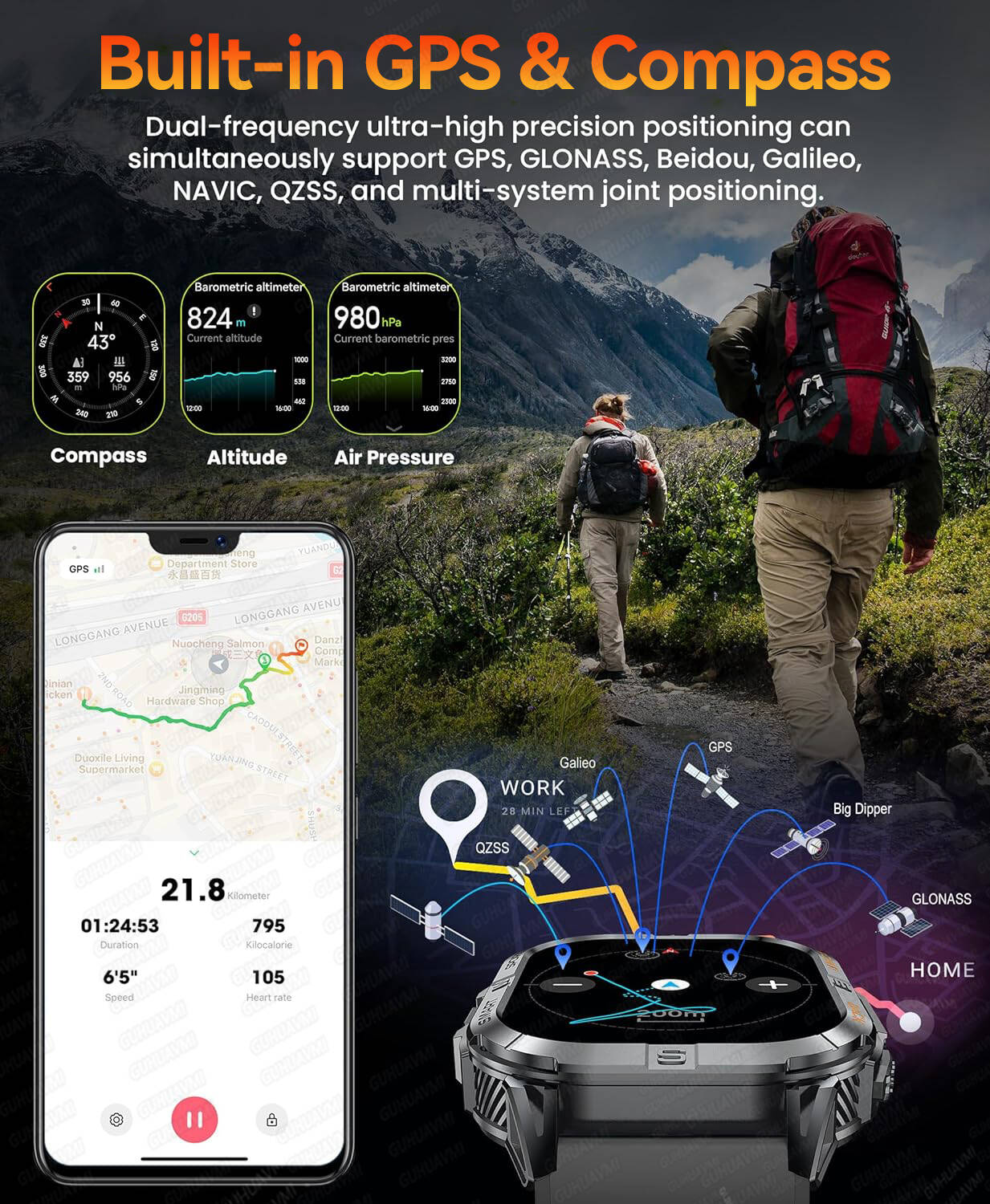 New Military T-Rex3 Ultra GPS  - Gmt Dual Timezone Watch recension och pris